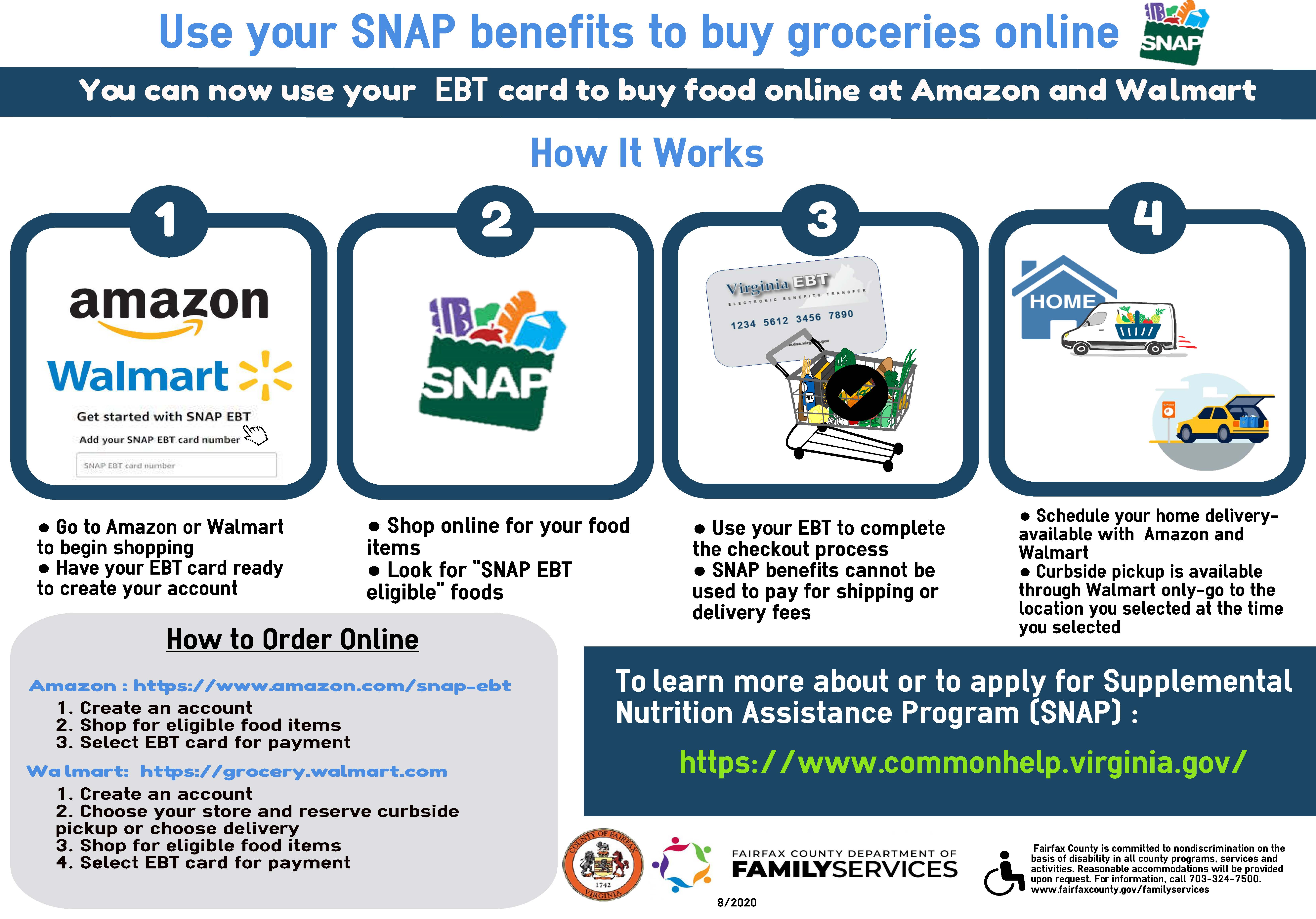 SNAP online shopping program
